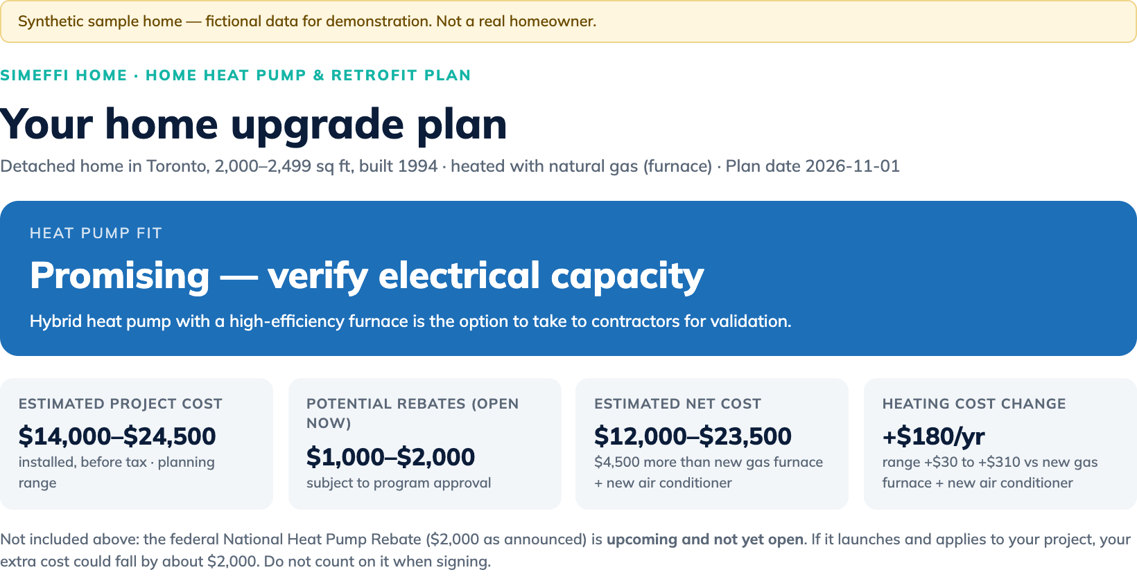 First page of a synthetic SimEffi Home plan showing the Heat Pump Fit, project cost, rebates, net cost and heating cost change