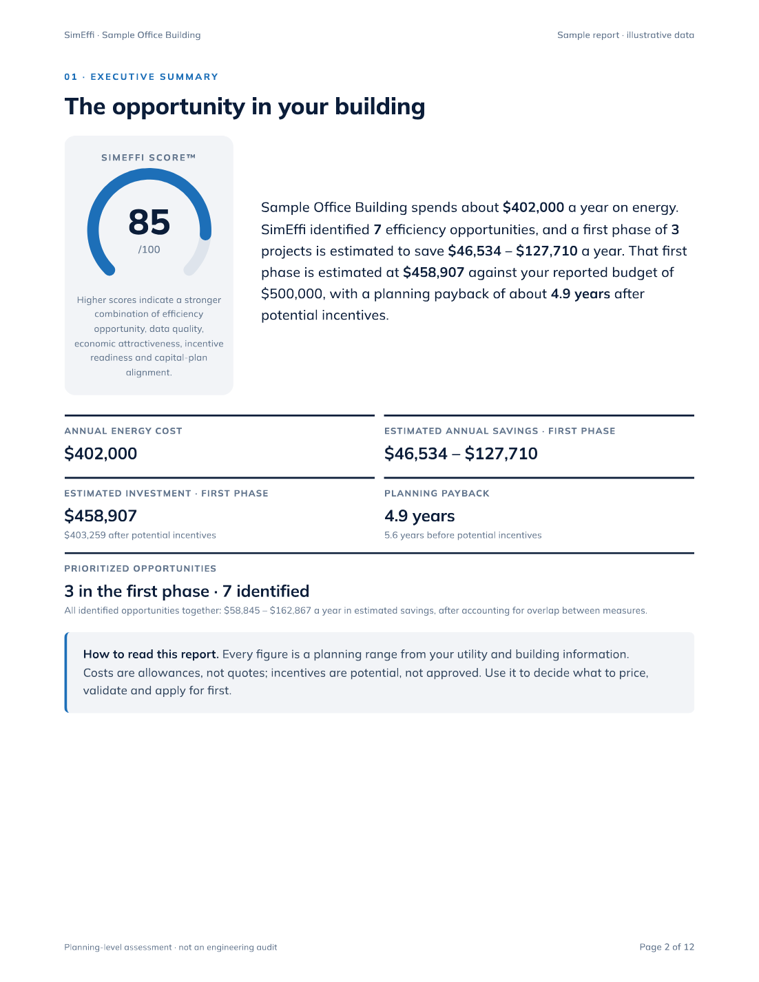 Synthetic sample report page